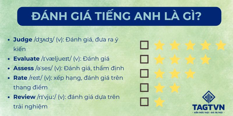 Tổng hợp 5 từ vựng về đánh giá trong tiếng Anh là gì?