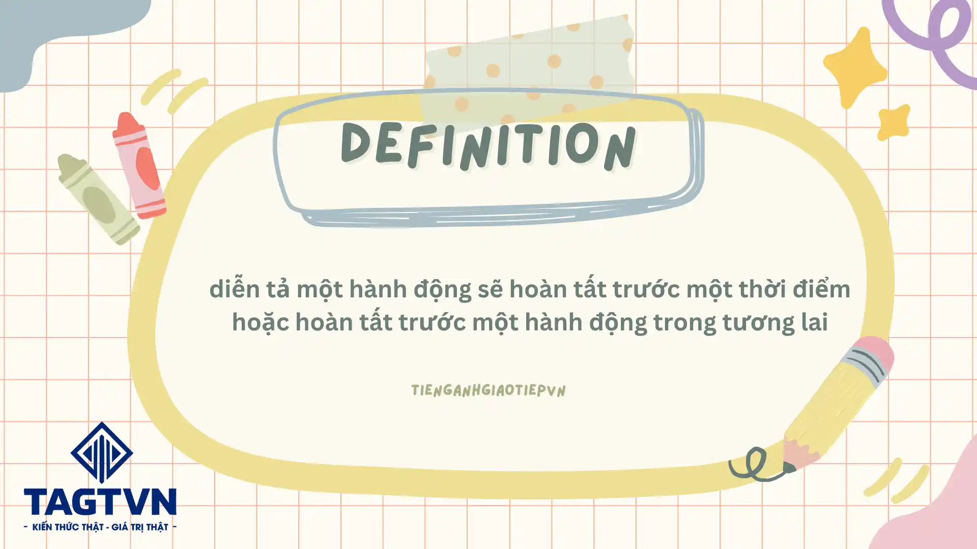 Thì tương lai hoàn thành là thì như thế nào?