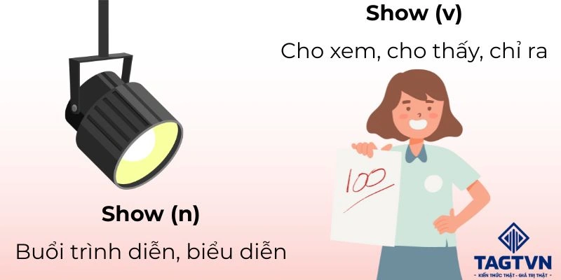 Show là gì? Có phải vừa là danh từ, vừa là một động từ đặc biệt?
